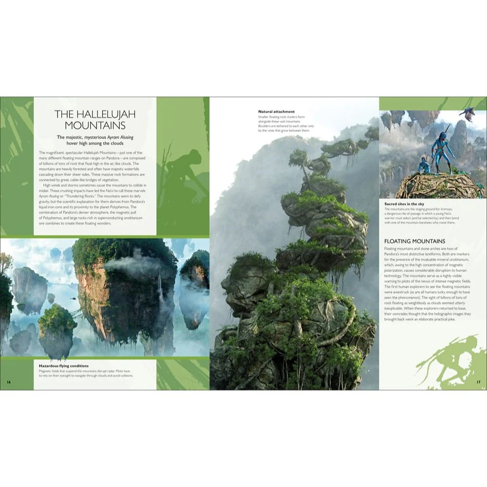 The World of Avatar: A Visual Exploration - Image 3